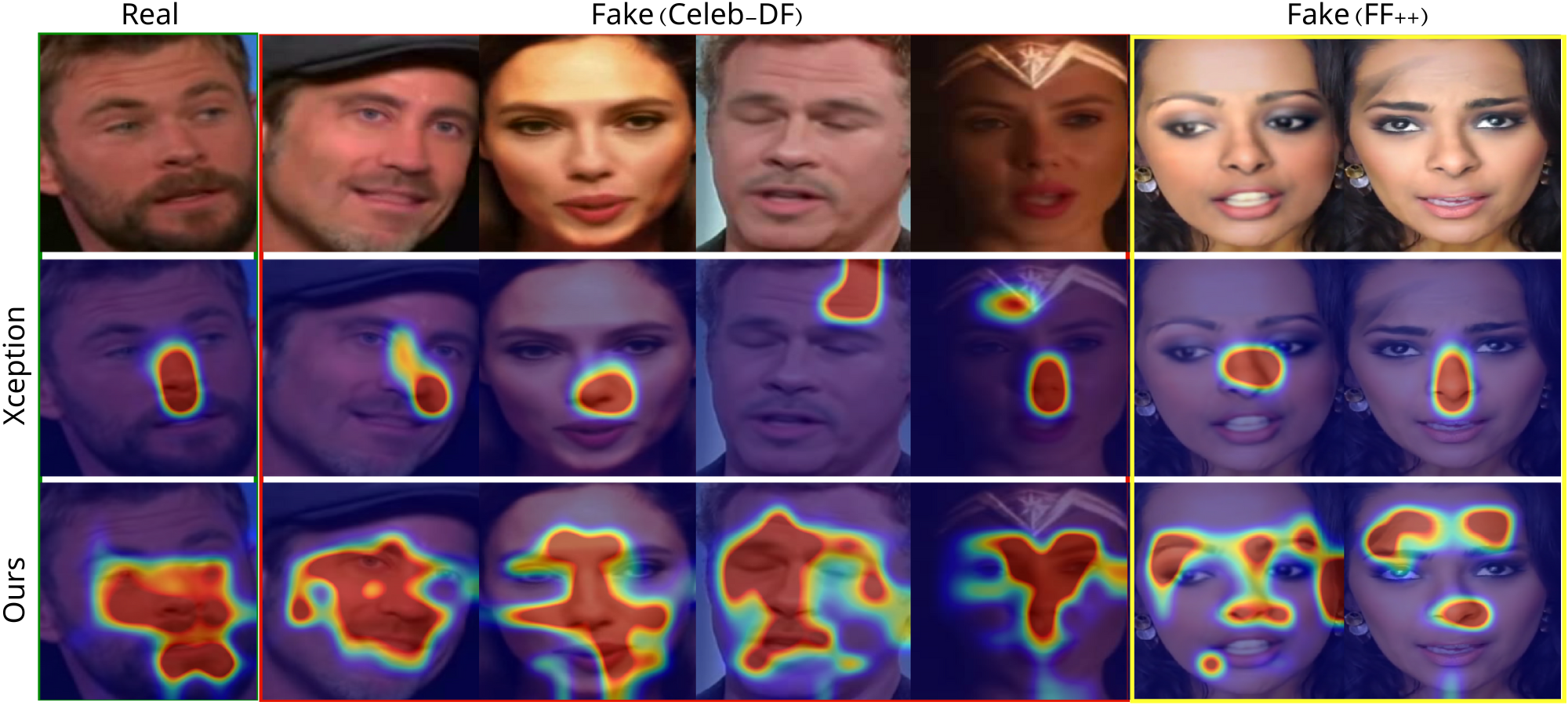 Image of FreqDebias Paper